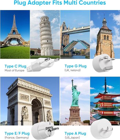 UK Travel Plug Adapter, Olcorife US to UK Ireland Type G Plug Adapter, International Power Strip with 8 Outlets and 4 USB(1 USB-C), 5 FT Cord for UK Ireland Dubai Hongkong in Kuwait
