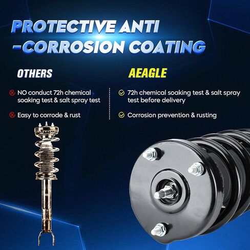 مجموعة الصدمات الأمامية مع زنبرك ملفوف متوافق مع دودج تشالنجر 2012-2014 و2015-2022 3.6 لتر، شاحن RWD 2012-2022، استبدال 172665، يسار ويمين، قطعتان in Kuwait