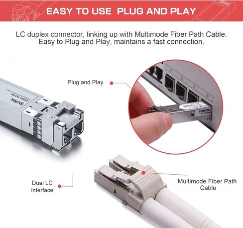 جهاز إرسال واستقبال أحادي الوضع 40 جيجابت QSFP+ LC، وحدة 40GBASE-LR4 لـ Cisco QSFP-40G-LR4، Ubiquiti، D-Link، Supermicro، Netgear، TP-Link (1310nm، SMF، 10km) in Kuwait