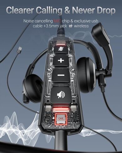 Computer USB Headset with Microphone for PC Laptop - WiredHeadphones with in-Line Control, Lightweight, Enhanced Sound & MIC Mute(Pink) in Saudi Arabia