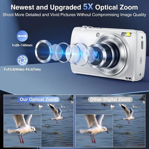 Digital Camera with Optical Zoom in Kuwait