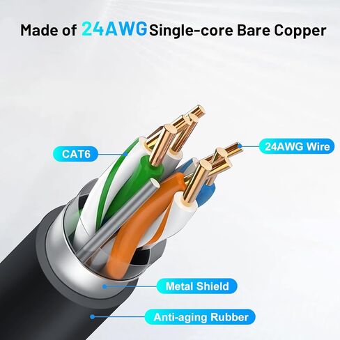 محول إيثرنت لشبكة ستارلينك الفضائية للإنترنت V2 السلكية الخارجية للطبق المستطيل، محول إيثرنت ستارلينك للجيل الثاني من ستارلينك القياسي in Kuwait