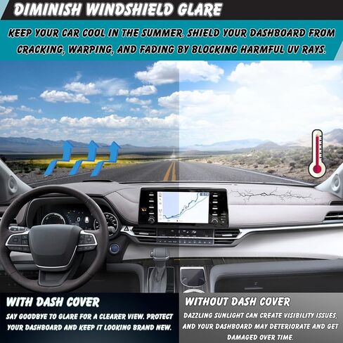 Non-Slip Dash Cover Dashboard Cover Mat Custom Fit Center Console Cover Sunshield Protector Pad Compatible with Toyota Sienna 2021 2022 2023 2024 Accessories Pad (Without HUD) (Black Trim) in Kuwait