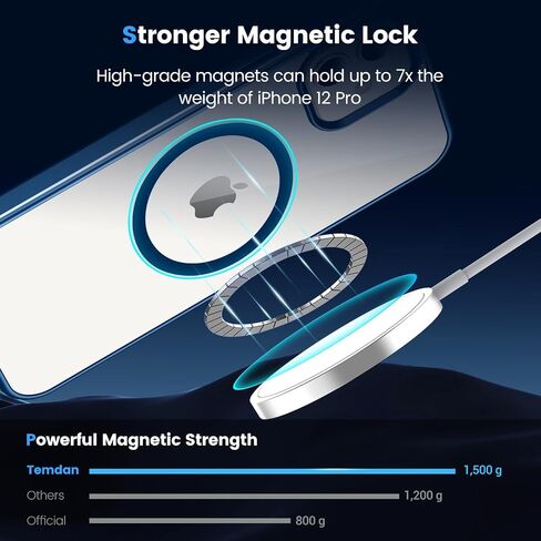 Temdan for iPhone 11 Case Clear, [Compatible with Magsafe][Anti-Yellowing][Military-Grade Protection] Shockproof Slim Phone Case for iPhone 11 6.1 inch, Clear in Kuwait