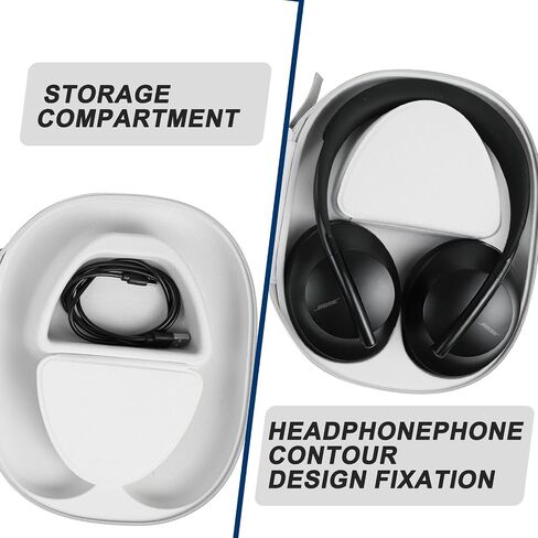 Krone Kalpasmos Headphone Case for Bose QC35, QC25, QC15, Bose NC700, Sony WH-CH720N,B&W PX7 & PX8, B&O H95 H9 Wireless Headphones, Replacement Hard Shell Travel Carrying Bag with Cable Storage, Blue in Kuwait