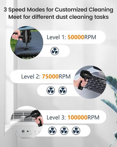 Electric Compressed Air Duster for Computers, 100000RPM Powerful Air Duster for PC/Keyboard/Car/Electronics,3 Power Speeds Air Blower With LED Light, Portable 8000mAh Rechargeable Cordless Dust Blower in Saudi Arabia