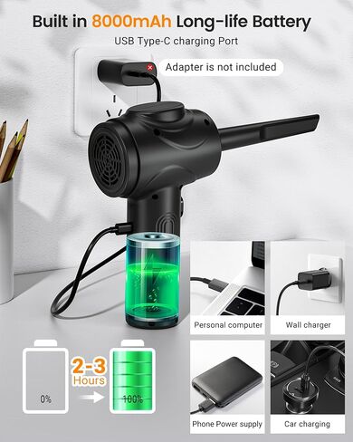 Electric Compressed Air Duster for Computers, 100000RPM Powerful Air Duster for PC/Keyboard/Car/Electronics,3 Power Speeds Air Blower With LED Light, Portable 8000mAh Rechargeable Cordless Dust Blower in Saudi Arabia