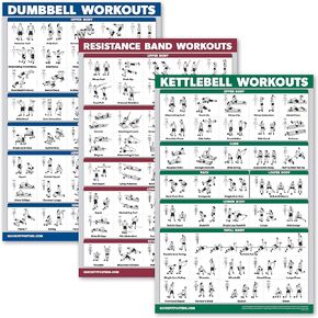 Palace Learning 3 Pack: Dumbbell Exercise Poster + Kettlebell Workouts + Resistance Bands Exercises - Set of 3 Workout Charts