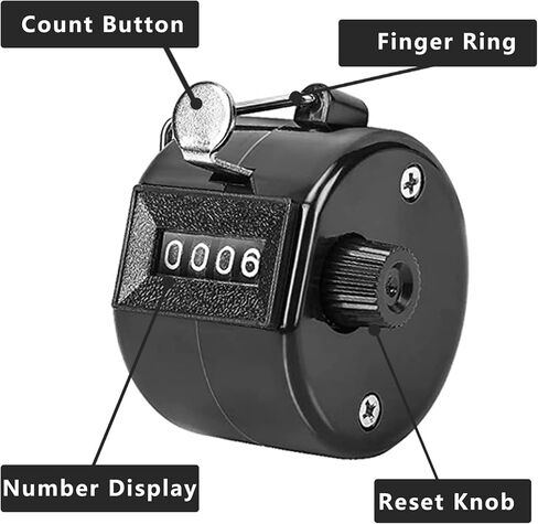 Handheld Tally Counter Handy Click Manual Digital clicker Stitch Tally Counters Mechanical Palm Pitch 4-Digit Number Click Counter Number Count for People, Golf, Crochet, Lap,Knitting,Toddler & Fidget in Saudi Arabia