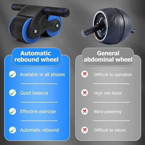 Automatic Rebound Abdominal Wheel, 2023 New Roller Home Abdominal Exerciser with Knee Pads Home Gym Equipment, Abdominal Roller for Beginners Core Workout, Abdominal Workout Fitness in Saudi Arabia