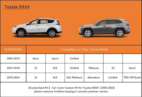 غطاء سيارة Kayme 6 طبقات مناسب خصيصًا لسيارة Toyota RAV4 (2006-2024)، مقاوم للماء في جميع الأحوال الجوية للسيارات، حماية من الأشعة فوق البنفسجية من الشمس والمطر. فضي in Kuwait