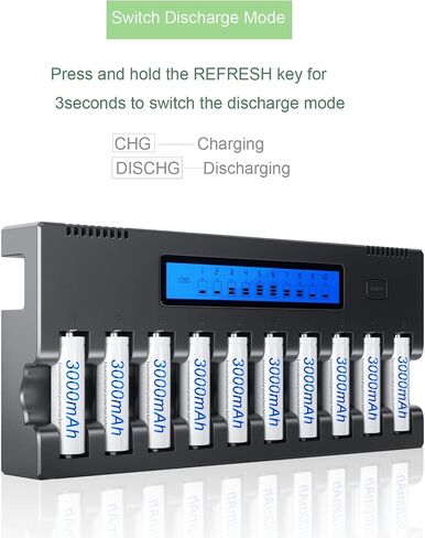 Rechargeable AA Batteires NIMH with LCD Charger, 10 Packs 1.2V 3000mAh AA Rechargeable Batteries with Double A LCD Smart Quick Charger with Heat Dissipation Discharge Function in Saudi Arabia