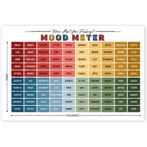 Mood Meter Poster 24x16 Inches Unframe, Classroom Decor, How are You Feeling Print, Mental Heathy, School Counselor, Feeling Scales, Classroom Decor, Calm Corner, Kids Zone