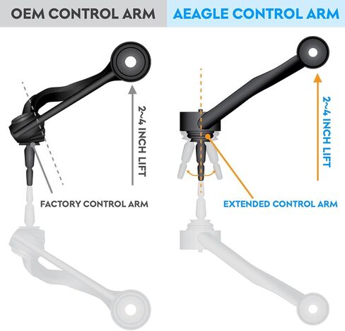 رفع أذرع التحكم العلوي الأمامي 2-4 بوصة لسيارة Chevy Silverado 1500 2019-2022، GMC Sierra 1500 2019-2022، مع استبدال مفاصل الكرة، طقم تعليق قابل للتعديل 4 قطع in Kuwait