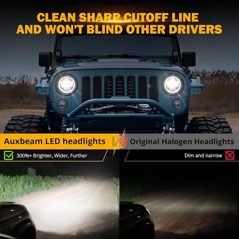 مصابيح أمامية LED مطورة من Auxbeam 2023 مقاس 9 بوصة مع حلقة هالة DRL وإشارة الانعطاف، متوافقة مع Jeep Wrangler JL Gladiator JT 2018-2023، مصباح أمامي مستدير مضاد للتوهج عالي/منخفض الشعاع in Kuwait