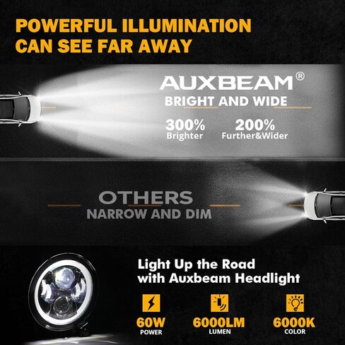 مصابيح أمامية LED مطورة من Auxbeam 2023 مقاس 9 بوصة مع حلقة هالة DRL وإشارة الانعطاف، متوافقة مع Jeep Wrangler JL Gladiator JT 2018-2023، مصباح أمامي مستدير مضاد للتوهج عالي/منخفض الشعاع in Kuwait