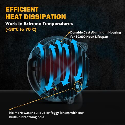 مصابيح أمامية LED مطورة من Auxbeam 2023 مقاس 9 بوصة مع حلقة هالة DRL وإشارة الانعطاف، متوافقة مع Jeep Wrangler JL Gladiator JT 2018-2023، مصباح أمامي مستدير مضاد للتوهج عالي/منخفض الشعاع in Kuwait