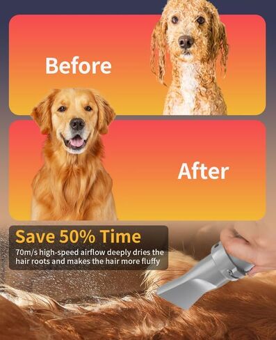 SISIGAD Dog Dryer, Professional Dog Hair Dryer, High Velocity Blow Dryer for Dogs with 3 Nozzles, Adjustable Speed and Temperature Perfect for Your Dogs, Cats, Furfriends Home Salon Grooming in Saudi Arabia