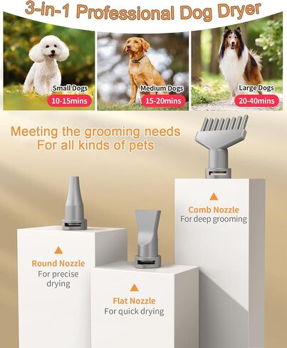 SISIGAD Dog Dryer, Professional Dog Hair Dryer, High Velocity Blow Dryer for Dogs with 3 Nozzles, Adjustable Speed and Temperature Perfect for Your Dogs, Cats, Furfriends Home Salon Grooming in Saudi Arabia