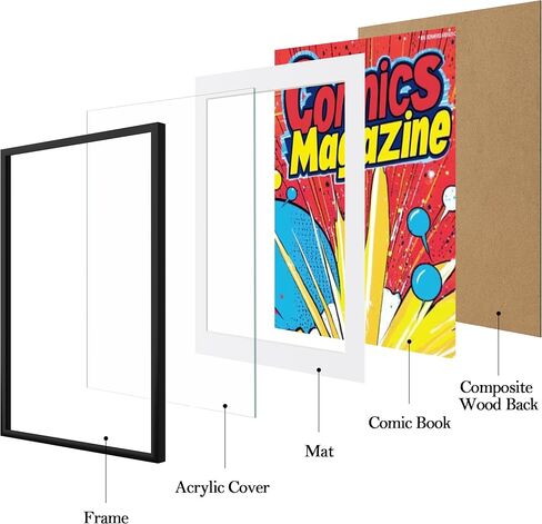 eletecpro Comic Book Frame, 1 Pack 8x12 Comic Picture Magazine Frame with Mat, Fits Current Comics up to 6 3/4" x 10 1/4", Wall or Tabletop Display, Black in Kuwait