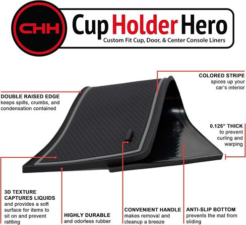CupHolderHero يناسب ملحقات Toyota RAV4 2013-2018، حشوات حامل أكواب داخلية مضادة للانزلاق ومضادة للغبار، سجادات بطانة وحدة التحكم المركزية، وبطانات جيب الباب، مجموعة 16 قطعة (زخرفة رمادية) in Kuwait