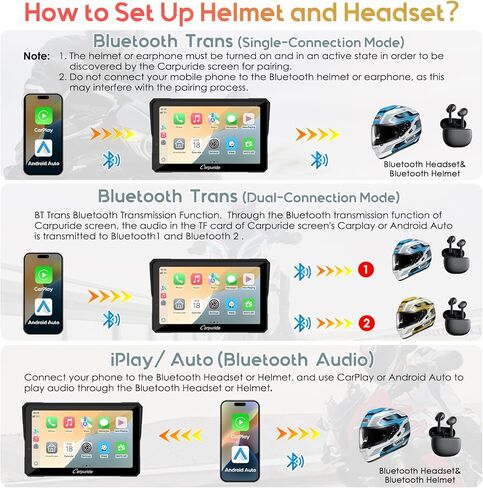 Carpuride W603 Motorcycle Carplay Screen, Wireless CarPlay & Android Auto for Moto, Remote Control，6.3" Waterproof Touchscreen, BT Trans, GPS Navigation, Siri, G00gle Assistant in Saudi Arabia