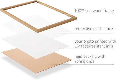 لوحة فنية جدارية مؤطرة مطبوعة خصيصًا من كيت ولوريل، مقاس 12 × 16 ذهبية، طباعة جدارية مخصصة مع صورك لغرفة النوم أو معرض ديكور الحائط لغرفة المعيشة | مطبوعات صور قابلة للتخصيص in Kuwait