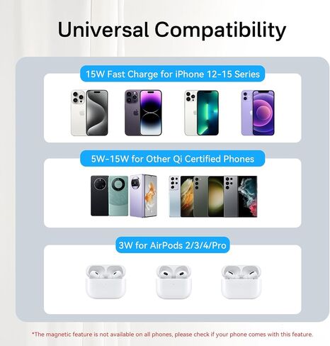 شاحن لاسلكي مغناطيسي Qi2، شاحن Minthouz 15 وات لشحن iPhone اللاسلكي، وسادة شحن لاسلكية Mag Safe لسلسلة iPhone 16/15/14/13/12، وأجهزة Airpods والأجهزة التي تدعم Qi (بدون محول)، أزرق in Kuwait