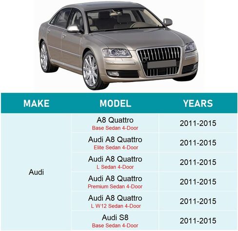 4 قطعة ذراع التحكم السفلي الأمامي الأيسر والأيمن مع مجموعة وصلات كروية تناسب 2011-2015 Audi A8 Quattro، 2013-2015 S8، 2012-2015 Audi A8 Quattro 3.0L 6.3L، 2013-2015 Audi A8 Quattro 4.0L in Kuwait