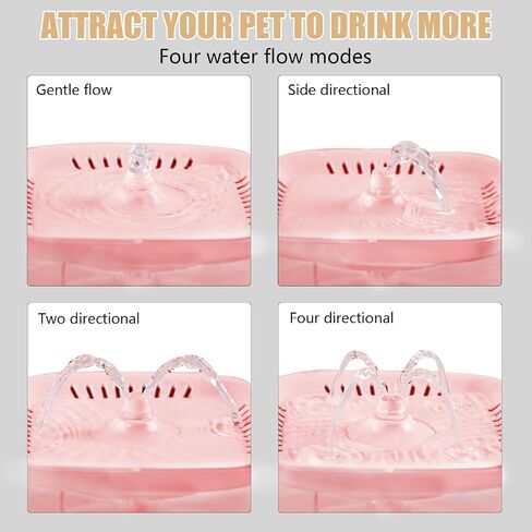Cat Water Fountain - BOODIDI Ultra Silent Pet Drinking Fountain for Cats and Small Dogs, Indoor Water Fountain, 2.4L/2.5QT Capacity, with Replacement Filters,White in Saudi Arabia