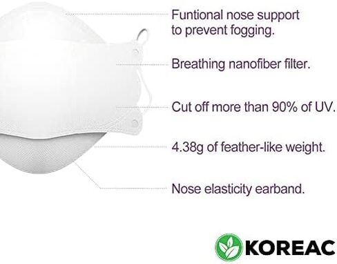 KOREAC_ [Air Queen Nano Mask_Black (20 Count) in Kuwait