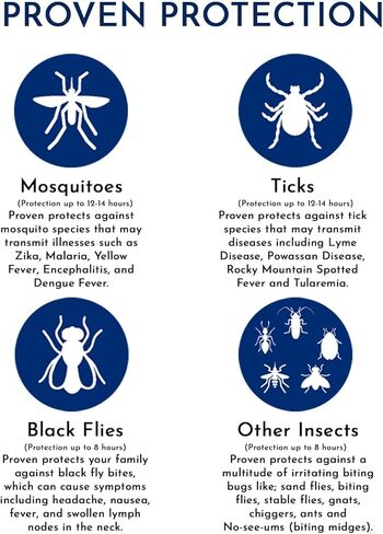 Proven Insect Repellent Spray, Keep Mosquitoes, Ticks and Flies Off, DEET Alternative Repellent, Up to 12-Hour Protection, Great for Camping or Hiking, 6 Ounce, Odorless Camo Spray, 2 Pack in Kuwait