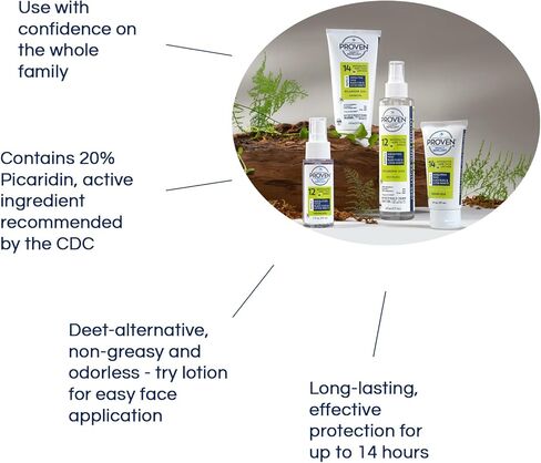 Proven Insect Repellent Spray, Keep Mosquitoes, Ticks and Flies Off, DEET Alternative Repellent, Up to 12-Hour Protection, Great for Camping or Hiking, 6 Ounce, Odorless Camo Spray, 2 Pack in Kuwait