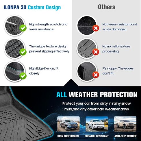 Floor Mats+Backrest Mats+Rear Upper Deck Trunk Mats Set for 2023 2024 Honda CRV (Hybrid Model), TPE All Weather Back Seat Cover Protector Accessories- Black, 7Pc in Saudi Arabia