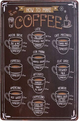 How To Make Coffee Vintage Metal Wall Sign Tin Plaque Wall Decoration (Coffee) in Saudi Arabia