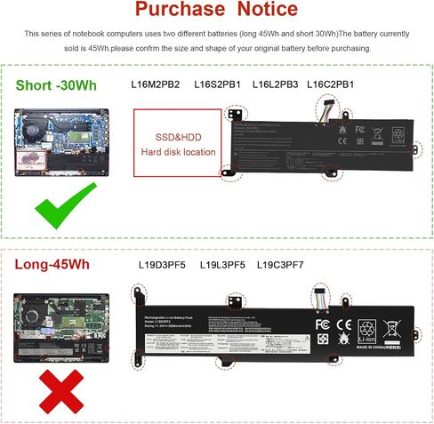 Futurebatt JHT2H بطارية كمبيوتر محمول بديلة لـ Dell Latitude 7310 7410 Latitude 7410 Chromebook Enterprise Series P34S P34S001 Y7HR3 35J09 4V5X2 HRGYV WY9MP XMV7T 009YYF 7CXN6 T3JWC XMT81 7.6V 52Wh in Saudi Arabia