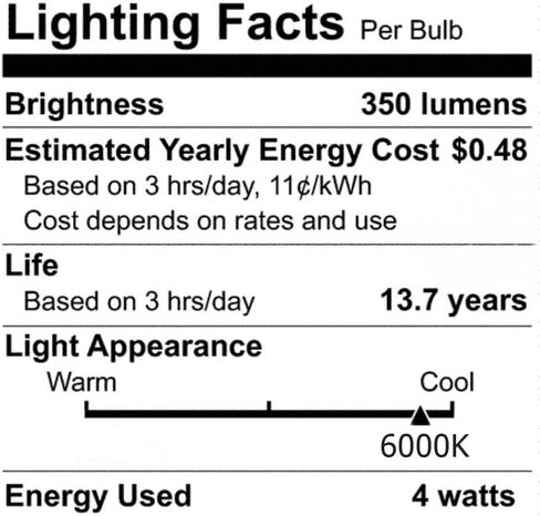 Anyray 3-LED Light Bulbs G9 Compatible Replacement for Microwave K-itchenaid Jenn-air Whirlpool AH2338904 1464853 AP4358902 PS2338904 W10112515 AP5983626 PS11722423 EA2338904 (Warm White 3000K) in Saudi Arabia