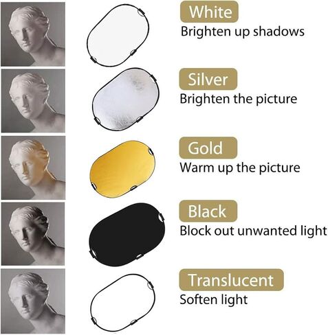 40"x60"/100x150cm Photography Light Reflector, 5-in-1 Collapsible Oval Multi Disc Diffuser with Carrying Bag-Gold, Silver, Black, White, Translucent for Studio Outdoor Lighting (40x60inch) in Kuwait