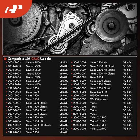 A-Premium 0K2AA15908 Serpentine Drive Belt Compatible with Chevy, Cadillac, GMC, Honda, Hummer, Workhorse, Isuzu, Acura Cars - Sierra, Suburban 2500, Express, Silverado, Yukon, W42, Passport & More in Saudi Arabia