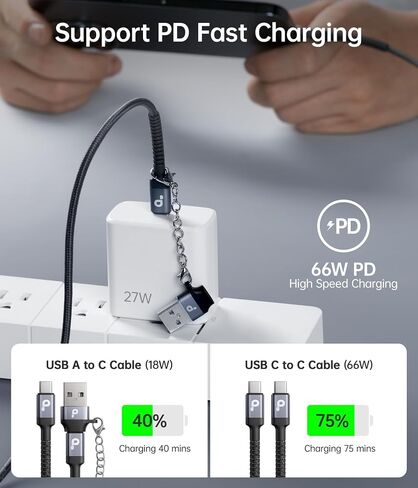USB C to USB C Cable, 2Pack 10FT USB C Charger Cable, Long Type C Fast Charging Cable Nylon Braided USBC Charger Cord Compatible with iPhone 15/15 Pro/15 Plus/15 Pro Max/Samsung Galaxy S23/LG/Switch in Saudi Arabia