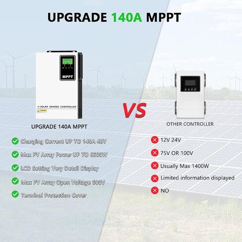 Y&H 140A MPPT Solar Charge Controller 48V Battery Regulator with LCD High Voltage Input PV MAX 500V for 48V Energy Storage Battery Chargers AMG,Flooded,LI,User in Saudi Arabia