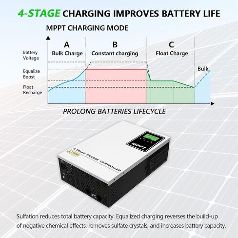 Y&H 140A MPPT Solar Charge Controller 48V Battery Regulator with LCD High Voltage Input PV MAX 500V for 48V Energy Storage Battery Chargers AMG,Flooded,LI,User in Saudi Arabia
