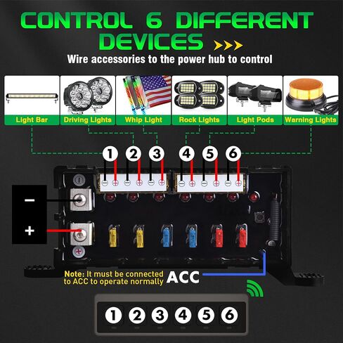 6 Gang Wireless Switch Panel, Auxiliary Car Swtich Panel with 2 Light Modes Memory Function, 12V 80A Universal Relay Switch Box for Truck Offroad SUV UTV ATV Boat Marine in Saudi Arabia