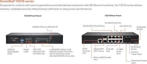 Sonicwall TZ570W Secure Upgrade Plus - 3YR Essential Edition (02-SSC-5663) | TZ570W Wireless Network Security Appliance with 3 Year Essential Protection Service Suite | Next-Generation Firewall in Saudi Arabia
