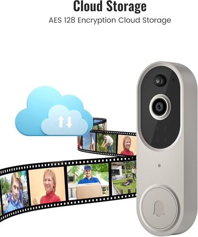 كاميرا جرس باب فيديو Aiwit Linen 1080p، كاميرا مراقبة لاسلكية داخلية/خارجية، كشف بشري ذكي بالذكاء الاصطناعي، عرض مباشر، متضمنة، صوت ثنائي الاتجاه، رؤية ليلية، تخزين سحابي، 2.4 جيجا واي فاي in Kuwait