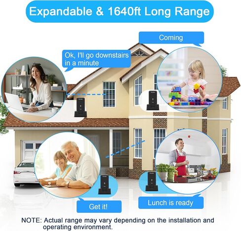 ChunHee Intercoms لاسلكي للمنزل 16 قناة طويلة الاستعداد الرعاية نظام اتصال داخلي لاسلكي لكبار السن 1640ft اتصال داخلي محمول اتجاهين غرفة إلى غرفة الاتصال الداخلي للاستخدام المنزلي، 3 حزمة in Kuwait