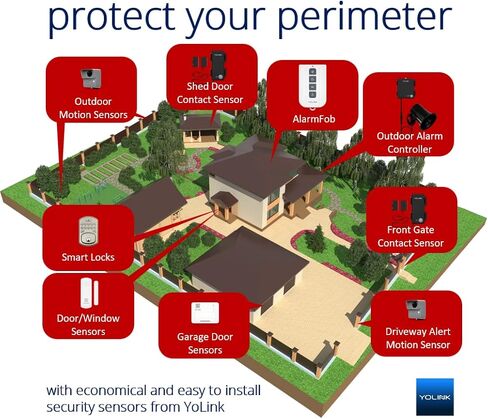 YoLink LoRa Smart Door & Window Sensor 3-Pack: تذكيرات الباب الأيسر المفتوح، نطاق يصل إلى 1/4 ميل في الهواء الطلق، عمر بطارية يصل إلى 5 سنوات، Alexa، IFTTT، مساعد منزلي in Kuwait