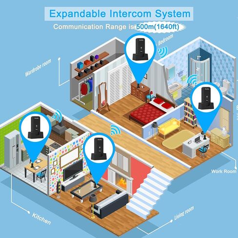 نظام اتصال داخلي منزلي لاسلكي من ChunHee لكبار السن، نظام اتصال داخلي بطول 1/2 ميل للاستخدام المنزلي، اتصال ثنائي الاتجاه، مقدم الرعاية، ممرضة استدعاء نظام الاتصال الداخلي المنزلي للمريض/كبار السن/المعاقين/الحامل in Kuwait