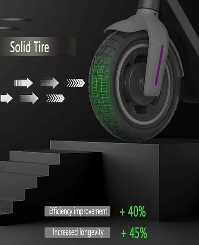 GYL 10 Inch Solid Tire: 10x2.0/2.125 Electric Scooter Rubber Tire, 50/75-6.1 Tubeless Tyre for Xiaomi M365/Gotrax G4/xr/v2 Gotrax Tire Replacement 10 In Offroad Front Rear Wheel Black 1 Pcs in Saudi Arabia