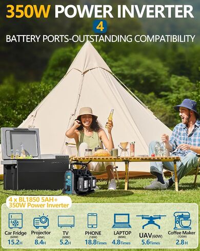 محول طاقة 350 واط لبطارية ماكيتا 18 فولت، 4 منافذ تيار مستمر 18 فولت إلى تيار متردد 110-120 فولت عاكس بطارية مع 3 منافذ USB-A، 1 منفذ USB-C، ضوء LED 300 لومن للتخييم في الهواء الطلق والسفر والصيد في حالات الطوارئ (أداة فقط) in Kuwait